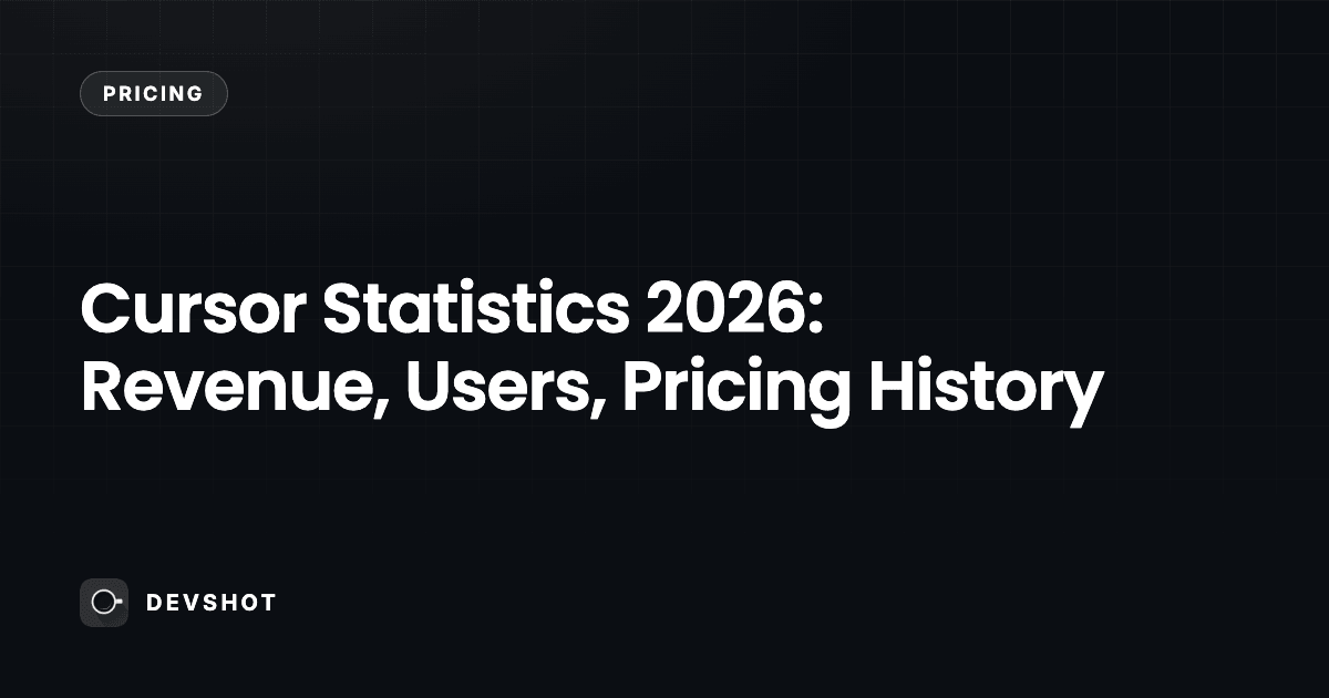 Cursor Statistics 2026: Revenue, Users, Pricing History