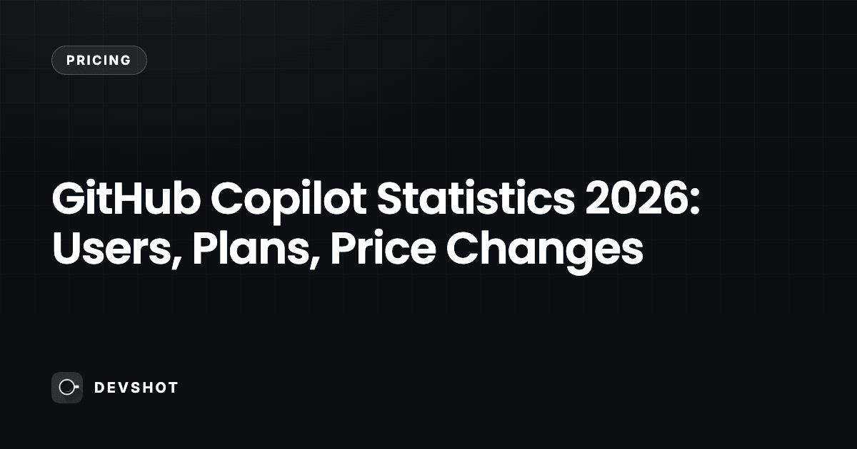 GitHub Copilot Statistics 2026: Users, Plans, Price Changes
