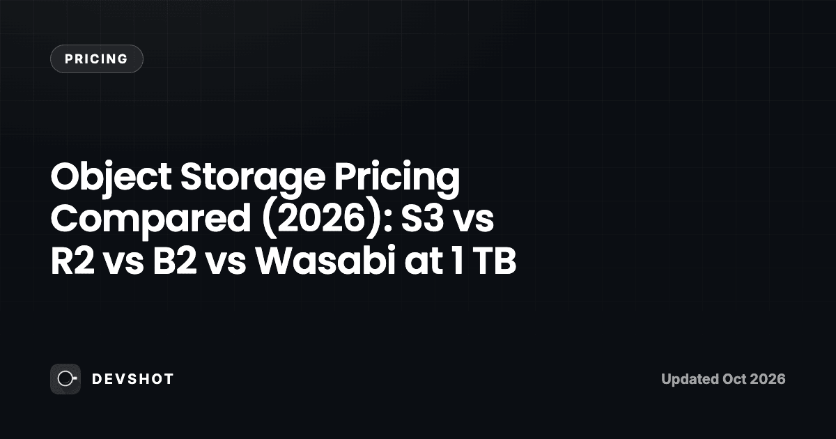 Object Storage Pricing Compared (2026): S3 vs R2 vs B2 vs Wasabi at 1 TB