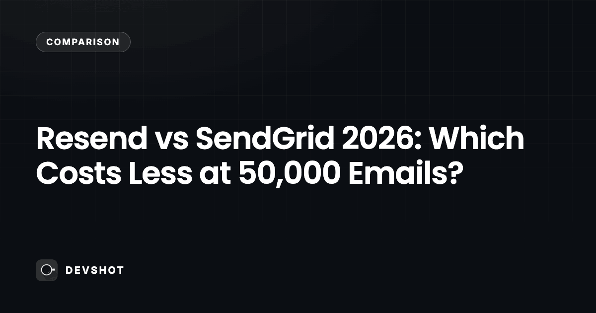 Resend vs SendGrid 2026: Which Costs Less at 50,000 Emails?